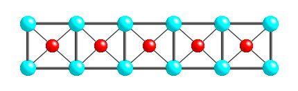 CuO2 chain-2