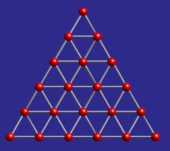 triangular