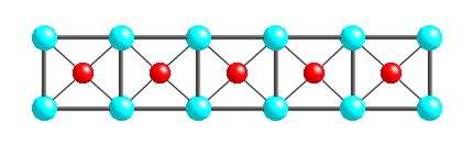 CuO2 chain-2